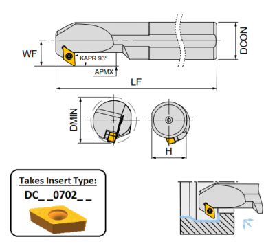 S12K SDXCR07 (93Deg) Screw Lock Boring Bar