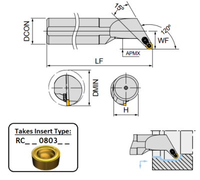 S32T SRGCL08C (120Deg) Screw Lock Boring Bar