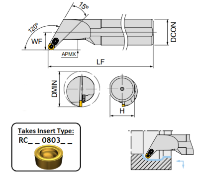 S32T SRGCR08C (120Deg) Screw Lock Boring Bar