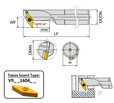 S32T SVXBR16 (93Deg) Screw Lock Boring Bar