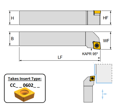 SCLCL 0808 E06 (95Deg) Toolholder for Screw on Inserts