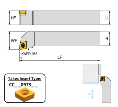 SCLCR 1212 F09 (95Deg) Toolholder for Screw on Inserts