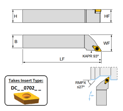 SDJCL 1010 E07 (93Deg) Toolholder for Screw on Inserts