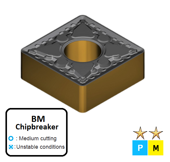 SNMG 120408-BM ET33C Carbide Medium & Unstable Cutting Inserts Edgetech