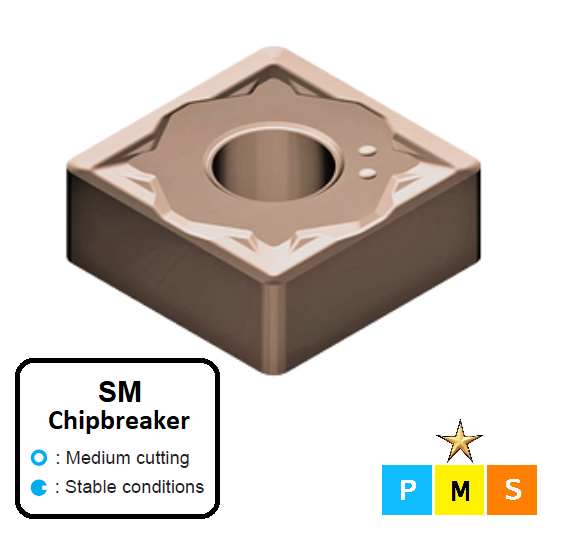 SNMG 120408-SM ET21P Carbide Medium Cutting Inserts Edgetech