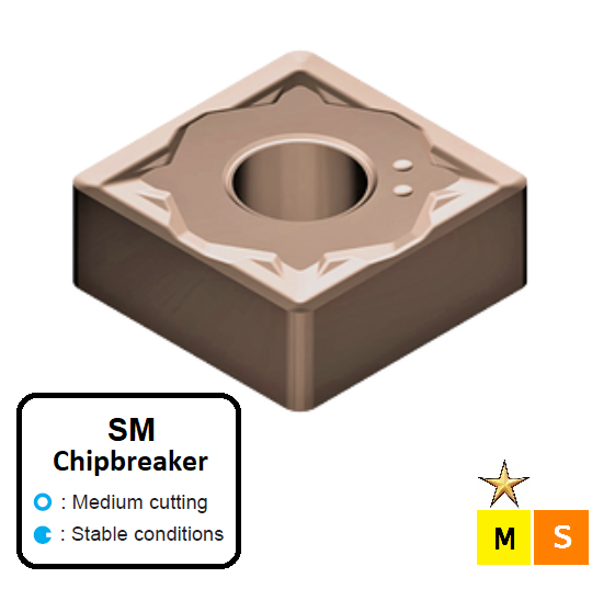 SNMG 120408-SM ET23P Carbide Medium Cutting Inserts Edgetech