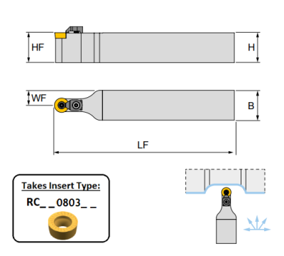 SRDCN 2525 M08C (180Deg) Toolholder for Screw on Inserts