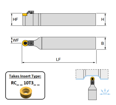 SRDCN 2525 M10C (180Deg) Toolholder for Screw on Inserts