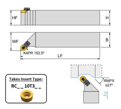 SRGCR 2525 M10C (152.5Deg) Toolholder for Screw on Inserts