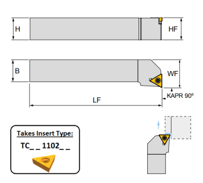 STFCL 1212 F11 (90Deg) Toolholder for Screw on Inserts