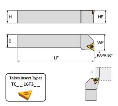 STFCL 3232 P16 (90Deg) Toolholder for Screw on Inserts