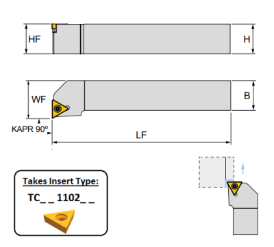 STFCR 1212 F11 (90Deg) Toolholder for Screw on Inserts