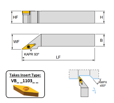 SVJBR 1212 F11 (93Deg) Toolholder for Screw on Inserts