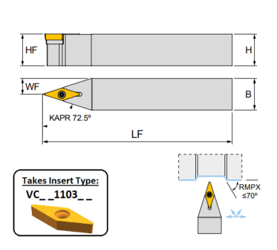 SVVCN 1616 H11 (72.5Deg) Toolholder for Screw on Inserts