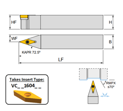 SVVCN 2525 M16 (72.5Deg) Toolholder for Screw on Inserts