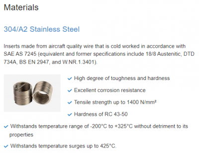 M10 x 1.5 x 1.5D Metric Coarse, LOCKING, Tanged, Wire Thread Repair Insert, 304/A2 Stainless (Pack 1000)