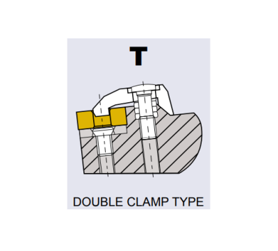 TDJNR 2525 M11 (93Deg) Double Clamp Toolholder -