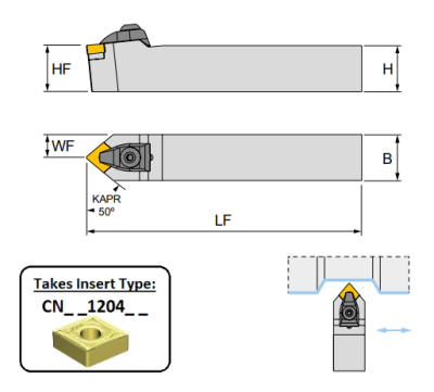 TCMNN 3232 P12 (50Deg) Double Clamp Toolholder -