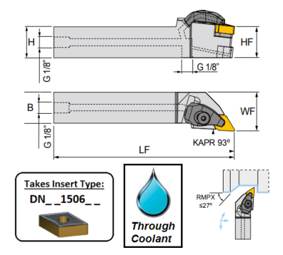 TDJNL 3232 P15-TC (93Deg) Double Clamp Toolholder - Through Coolant