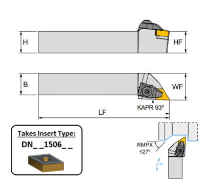 TDJNL 2020 K15 (93Deg) Double Clamp Toolholder -