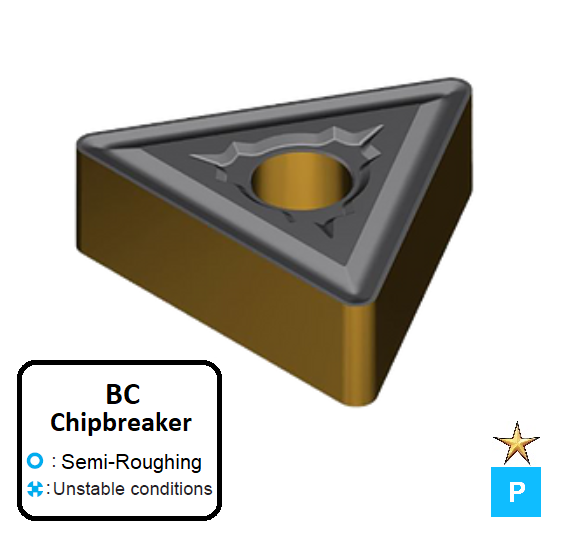 TNMG 160404-BC ET315C Carbide Semi-Roughing Inserts Edgetech