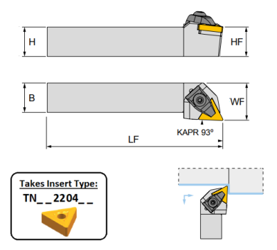 TTJNL 2525 M22 (93Deg) Double Clamp Toolholder -