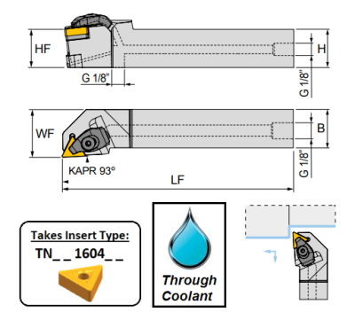 TTJNR 3232 P16-TC (93Deg) Double Clamp Toolholder - Through Coolant