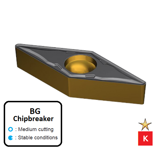 VBMT 160404-BG ET101C Carbide Medium Cutting Inserts Edgetech
