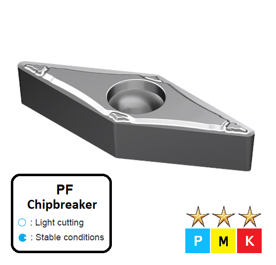 VBMT 160408-PF CT10U Carbide Cermet Finishing Inserts Edgetech