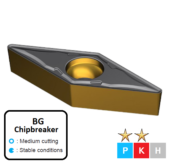 VCMT 160408-BG ET31C Carbide Medium Cutting Inserts Edgetech