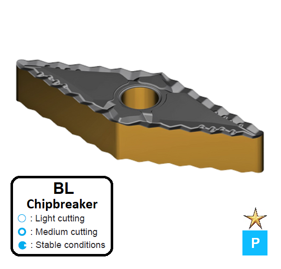 VNMG 160408-BL ET315C Carbide Light to Medium Cutting Inserts Edgetech