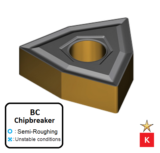 WNMG 060408-BC ET101C Carbide Semi-Roughing Inserts Edgetech