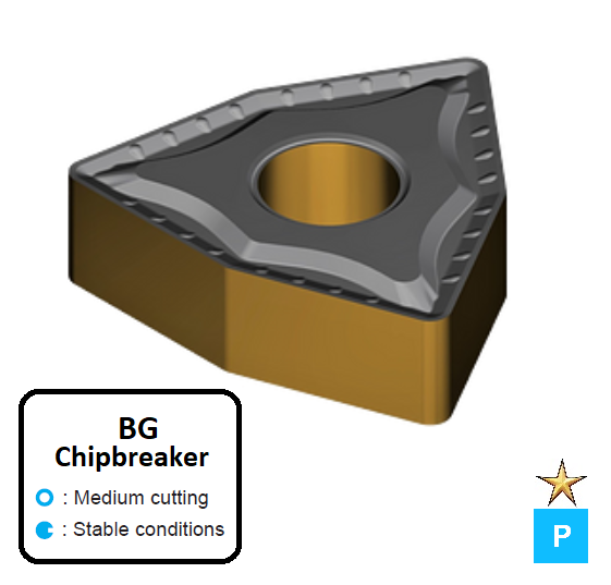 WNMG 060408-BG ET315C Carbide Medium Cutting Inserts Edgetech