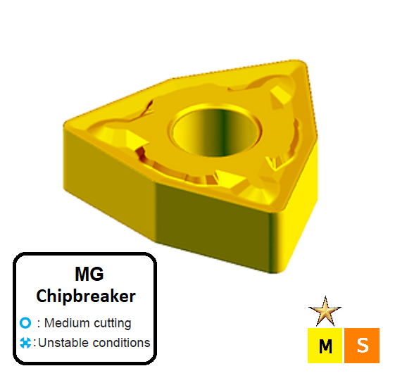 WNMG 080408-MG ET23P Carbide Medium & Unstable Cutting Inserts Edgetech