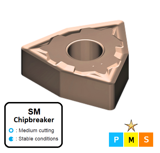 WNMG 080408-SM ET21P Carbide Medium Cutting Inserts Edgetech