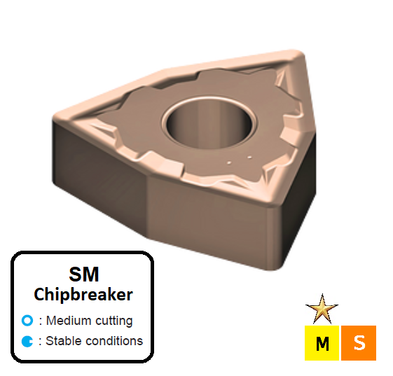 WNMG 080408-SM ET24P Carbide Medium Cutting Inserts Edgetech