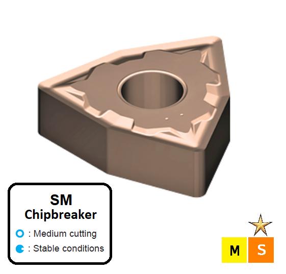 WNMG 080408-SM ET41P Carbide Medium Cutting Inserts Edgetech