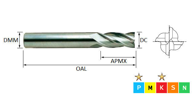 1.5mm 4 Flute Standard K30 Carbide End Mill - engineeringsupplies.co.uk