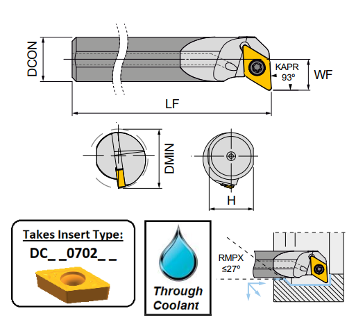 A10H SDUCL07 (93Deg) Screw Lock Boring Bar