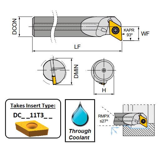 E20S SDUCL11 (93Deg) Carbide Screw Lock Boring Bar