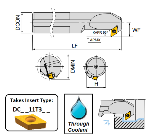 A32S SDXCL11 (93Deg) Screw Lock Boring Bar