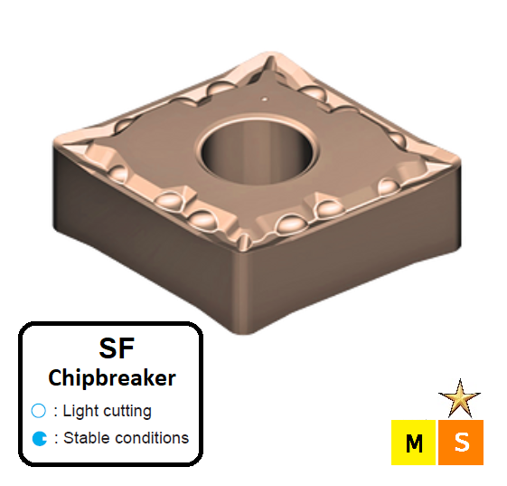 CNGG 120408-SF ET41P Carbide Finishing Inserts Edgetech