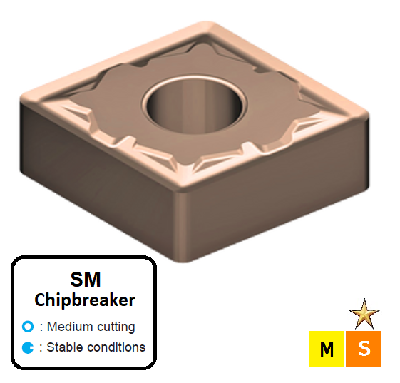 CNMG 120412-SM ET41P Carbide Medium Cutting Inserts Edgetech