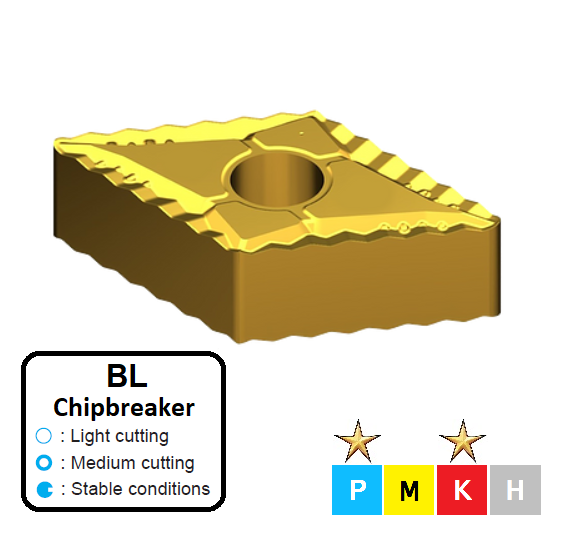 DNMG 150608-BL ET801 Carbide Light to Medium Cutting Inserts Edgetech