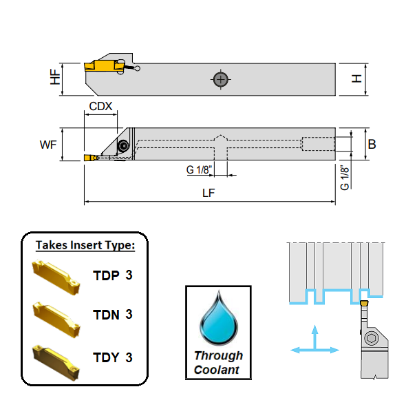 3mm Wide Cut Right Hand External Automatic/Swiss Lathe Grooving Holder (12mm x 12mm Shank) Through Coolant