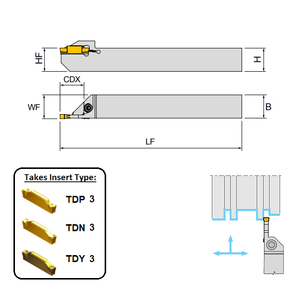 3mm Wide Cut Right Hand External Automatic/Swiss Lathe Grooving Holder (16mm x 16mm Shank)