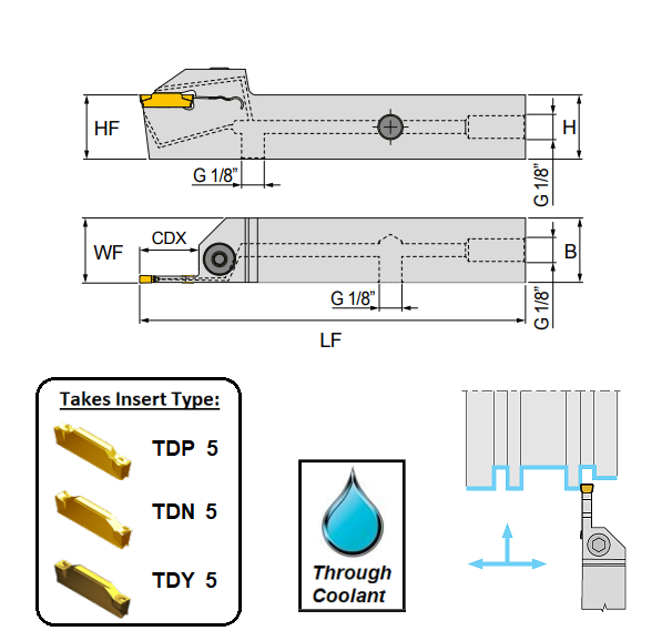 5mm Wide Cut Right Hand External Grooving Holder (25mm x 25mm Shank) Through Coolant GTER2525-5-TC