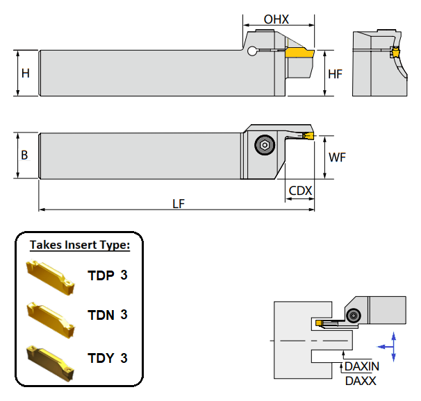 3mm (60mm - 75mm Dia. Range) Left Hand Face Grooving Holder (25mm x 25mm Shank) GTFL 325 60/75