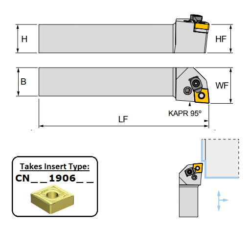 PCLNL 2525 M19C (95Deg) Lever Lock Toolholder