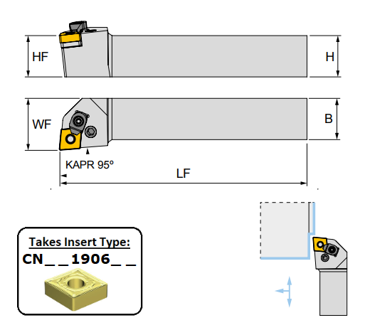 PCLNR 2525 M19C (95Deg) Lever Lock Toolholder